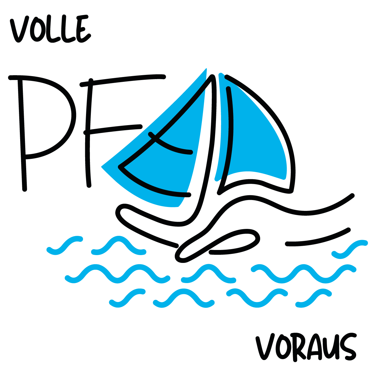 Volle Pfad voraus